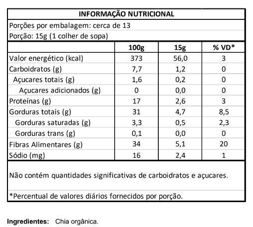 Chia Orgânica 200g Vero Nuttri