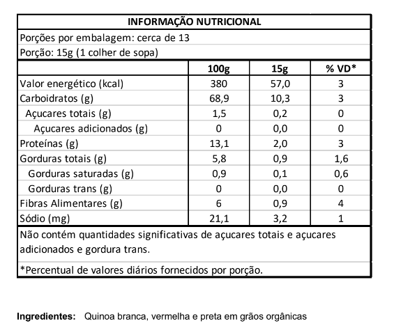 Mix de Quinoa Organica 200g Vero Nuttri